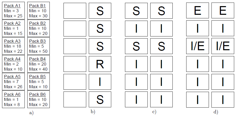 Figure 2: 对第5章的演示
